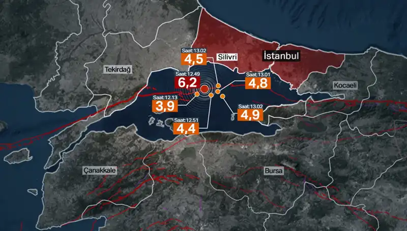 İstanbul için Deprem Riskine Dikkat: İBB Bilim Kurulu'ndan Önemli Uyarılar