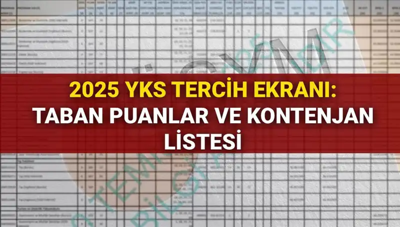 2025 YKS Üniversite Tercihleri Başladı: Tüm Detaylar ve Puanlar Burada!